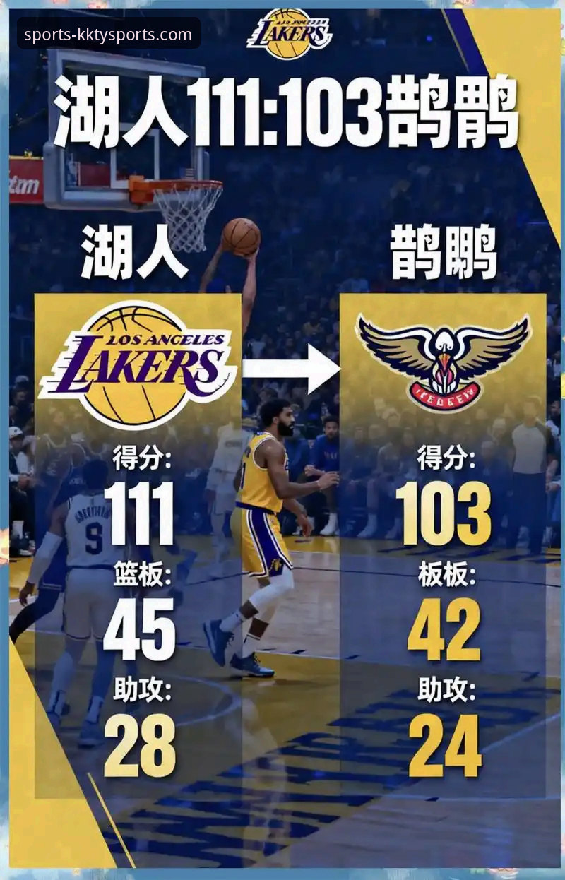 揭秘湖人进攻风暴：一场比赛如何定义现代篮球的得分效率