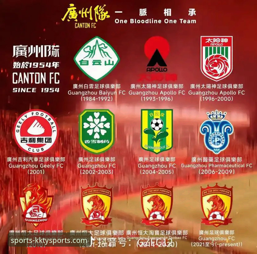 资深用户解析：从KK体育APP看恒大足球兴衰与商业警示